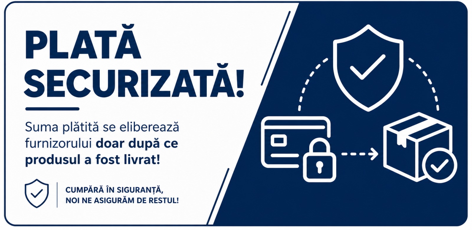 Plată securizată